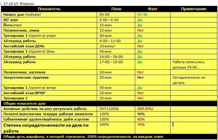 Отчёт за 27.10.15..webp