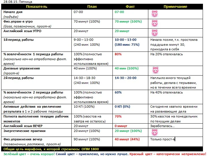 Отчёт за 28.08.15..webp