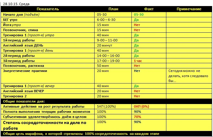 Отчёт за 28.10.15..webp