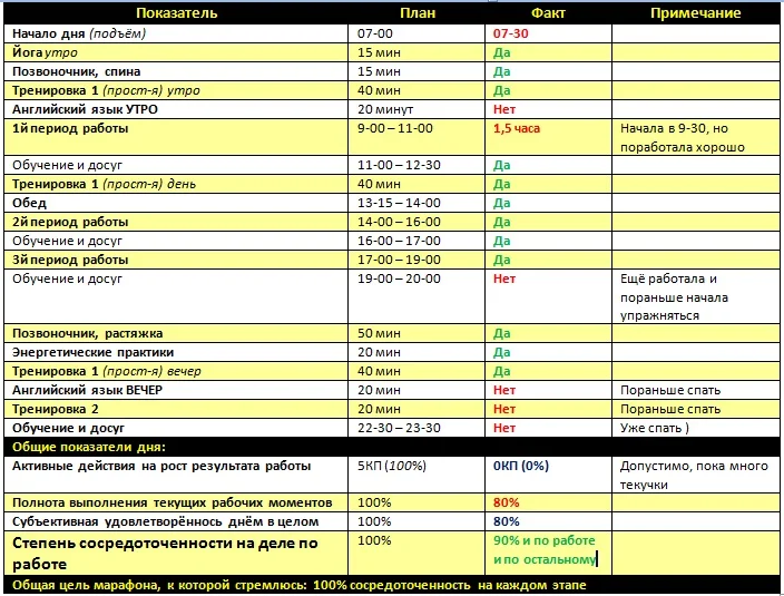 Отчёт за 29.09.15..webp
