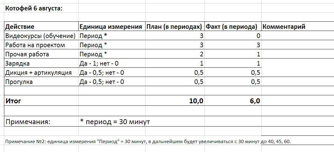 отчет_08_06.GIF