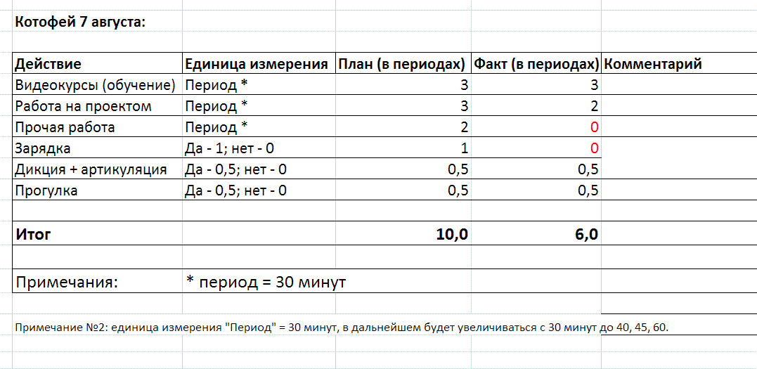 отчет_08_07.GIF