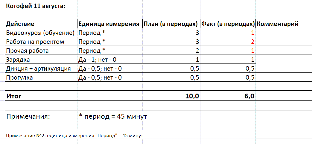 отчет_08_11.GIF