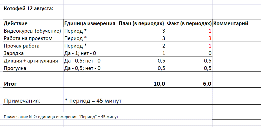 отчет_08_12.GIF