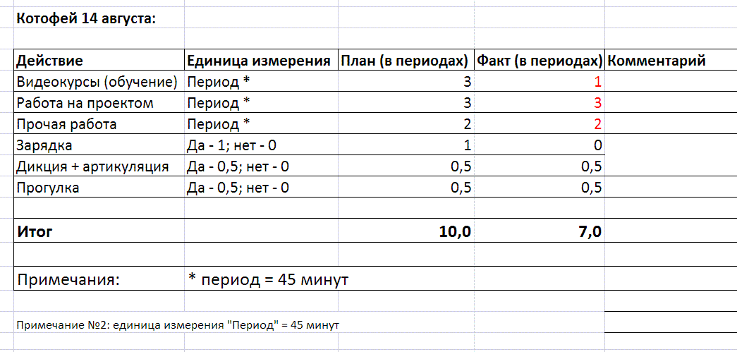 отчет_08_14.GIF