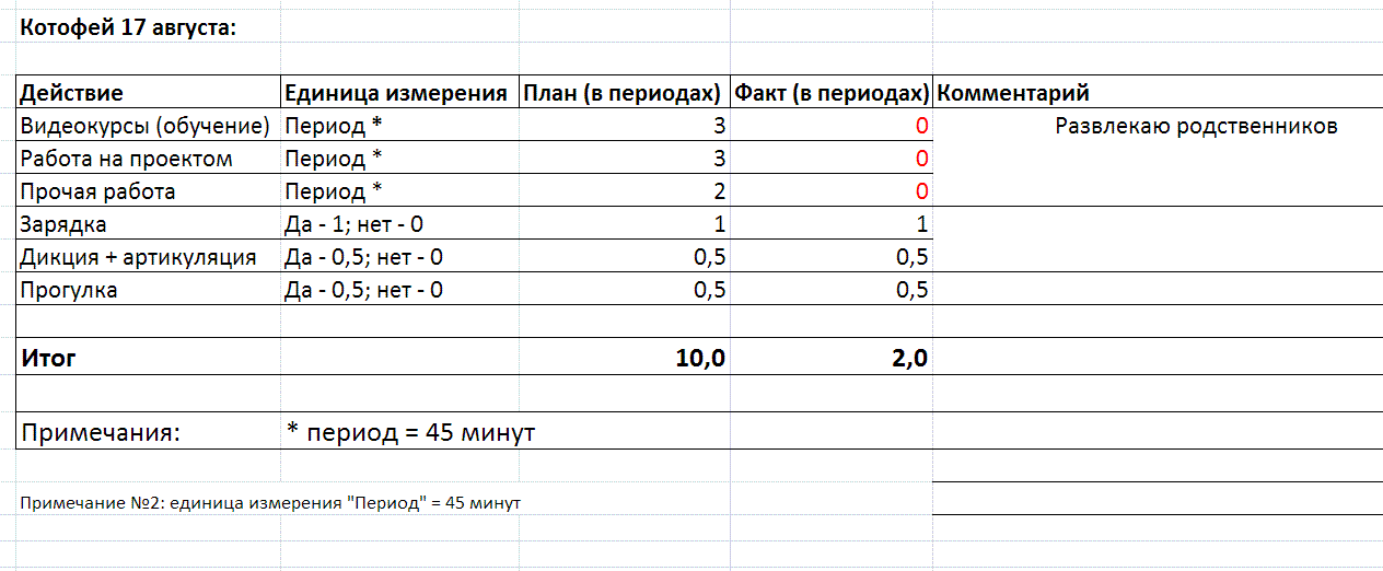 отчет_08_17.GIF