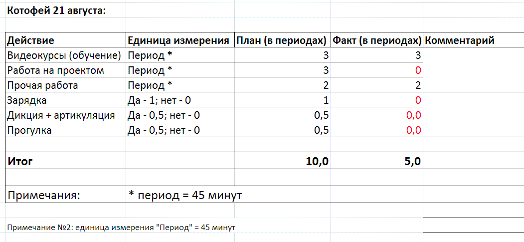 отчет_08_21.GIF