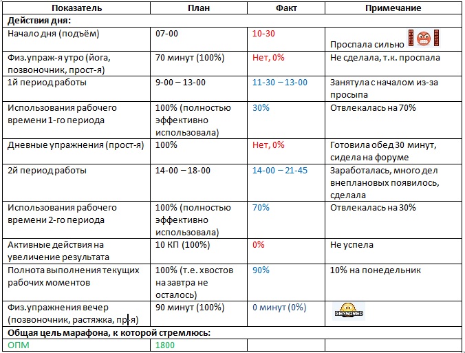 Отчёт за 31.07.15..jpg