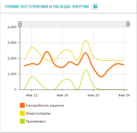 п-р энергии.webp