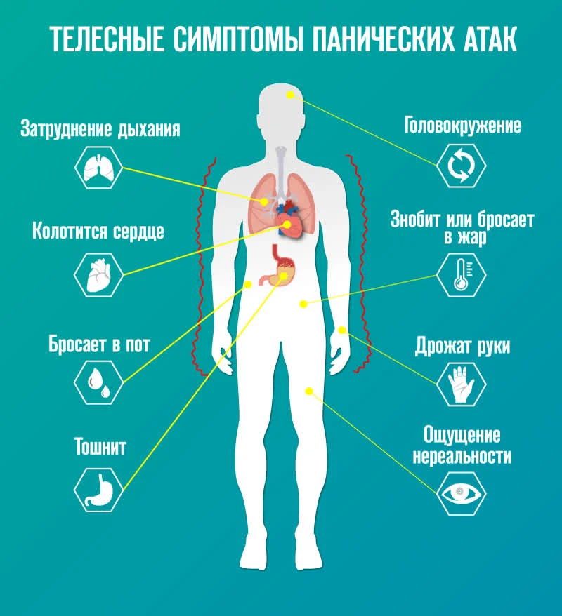 panicheskie_ataki-simptomy.webp