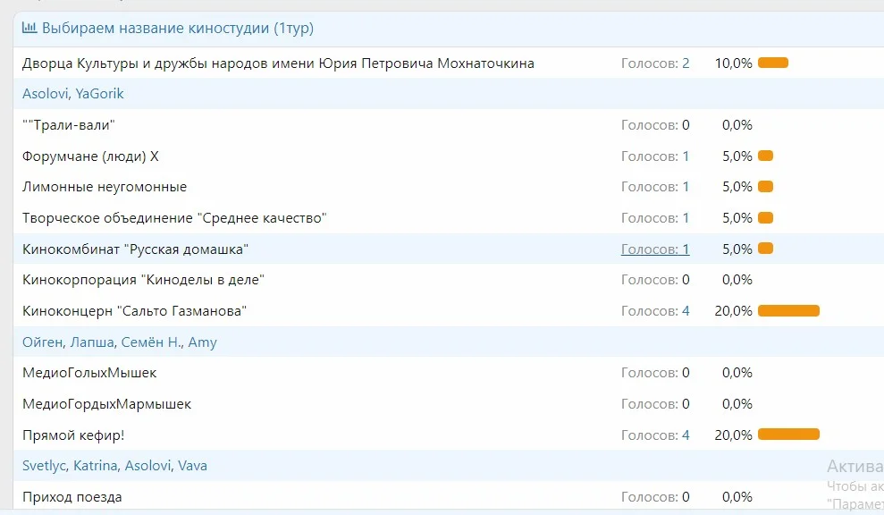 первый тур вверх.webp