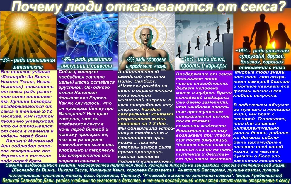 Почему люди отказываются от секса.jpg