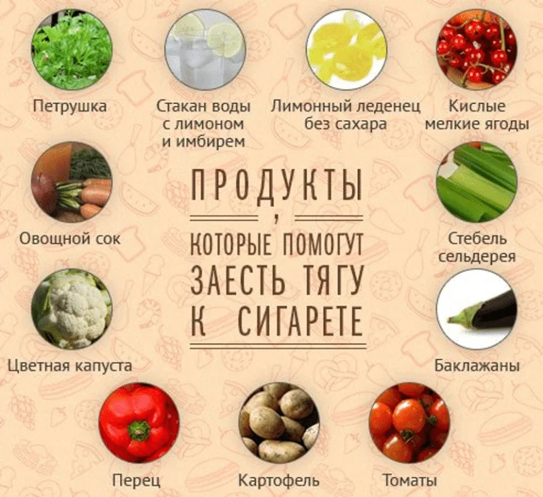 pochemu-tolsteesh-kogda-brosaesh-kurit-7-768x703.webp