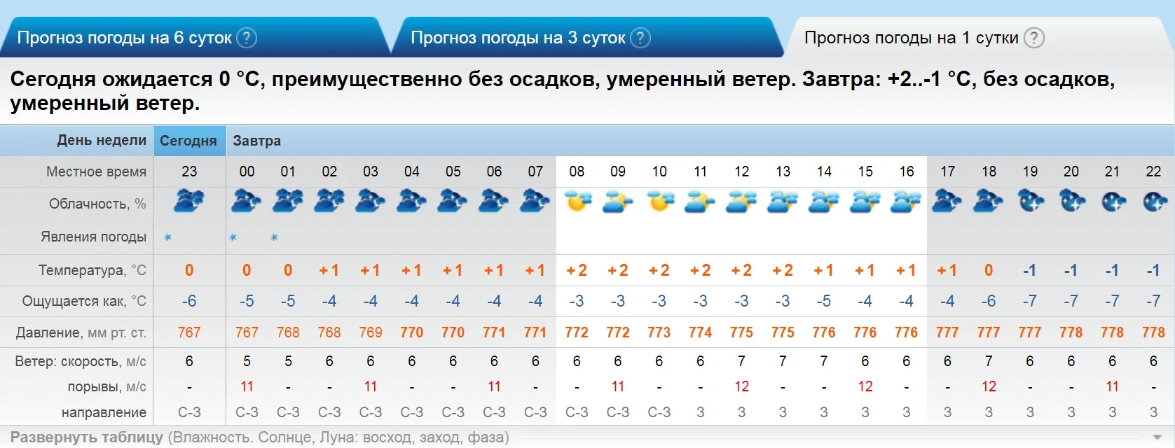 погода севск.webp
