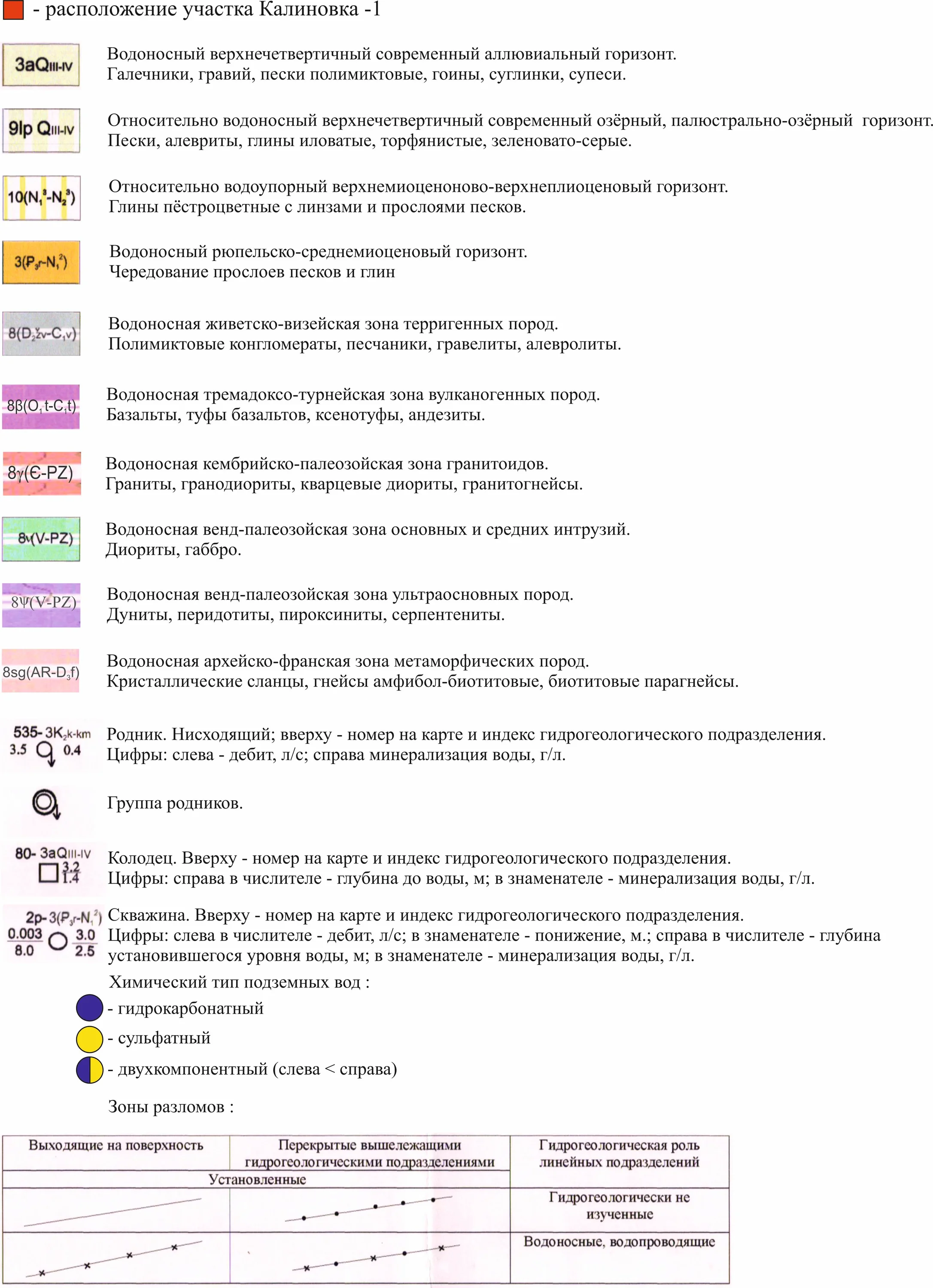 Пояснение к рисунку 2 новый.webp