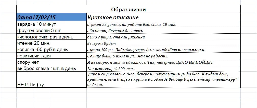 Привычки отчет.webp