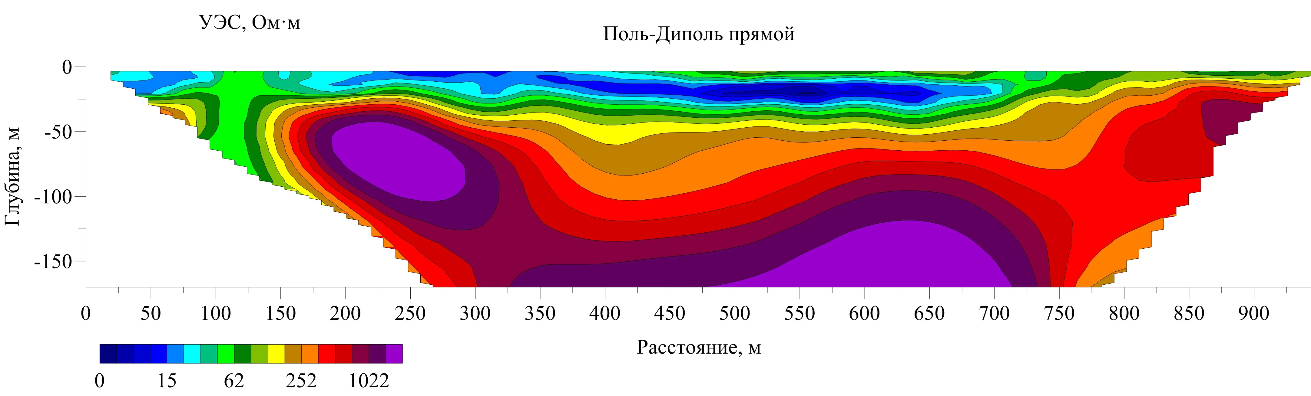 Профиль от 24 ого числа (1й по плану гидрогеологов).webp