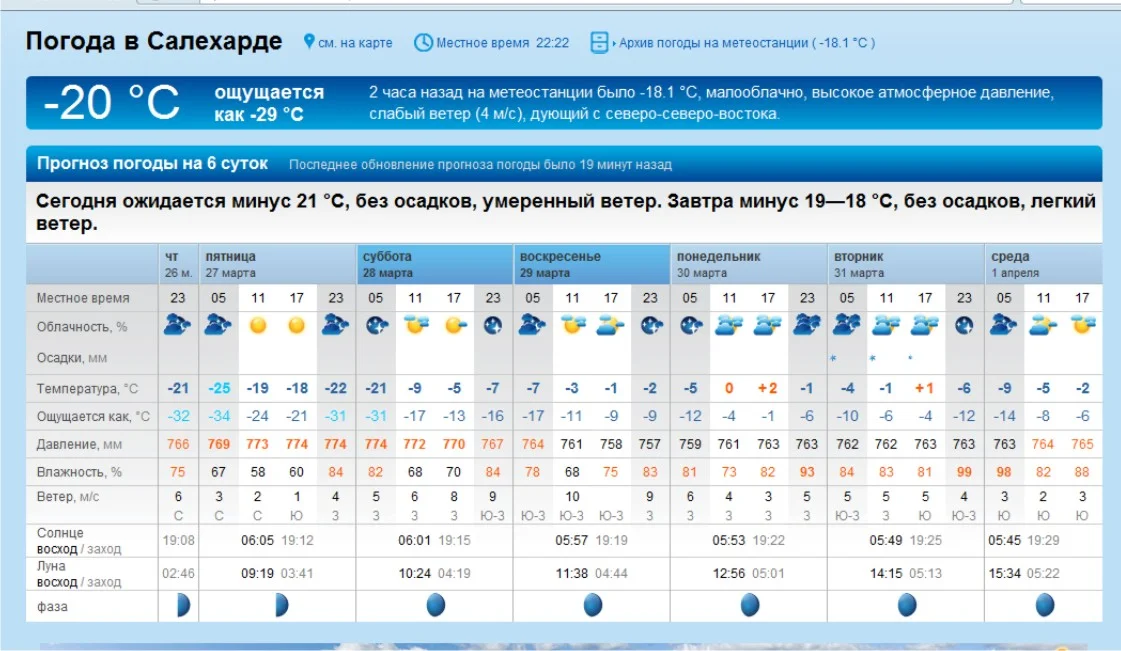 прогноз погоды.webp