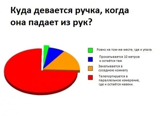 пути господни.webp