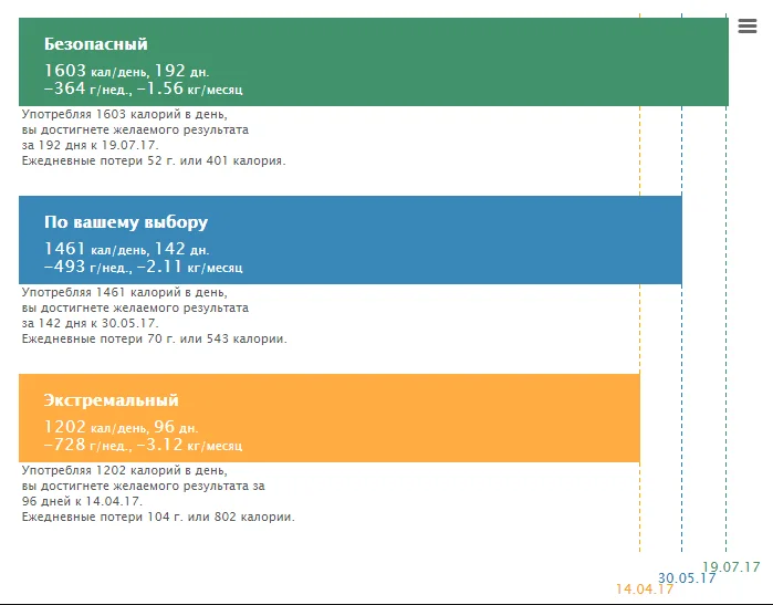расчет потребления каллорий-1.webp