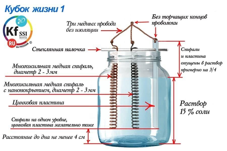 Реактор плазмы.jpg