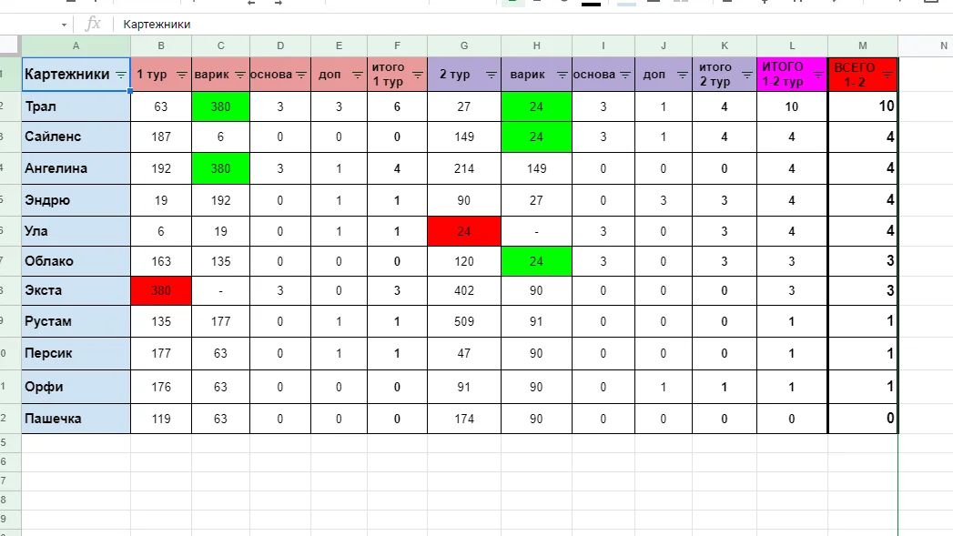 РЕЗЫ 1-2 ПРАВ).webp