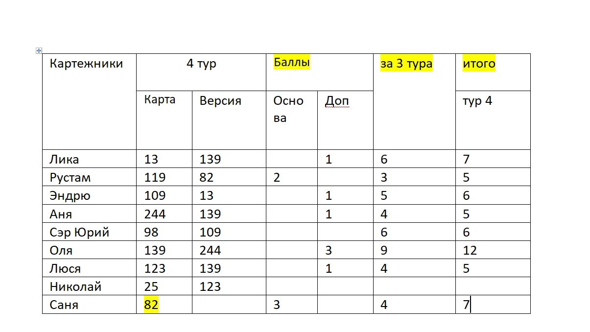 Резы 4 Трал.webp