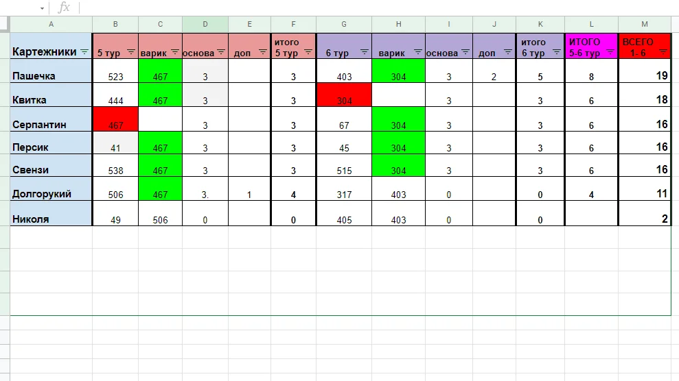 резы 5-6 серпа.png