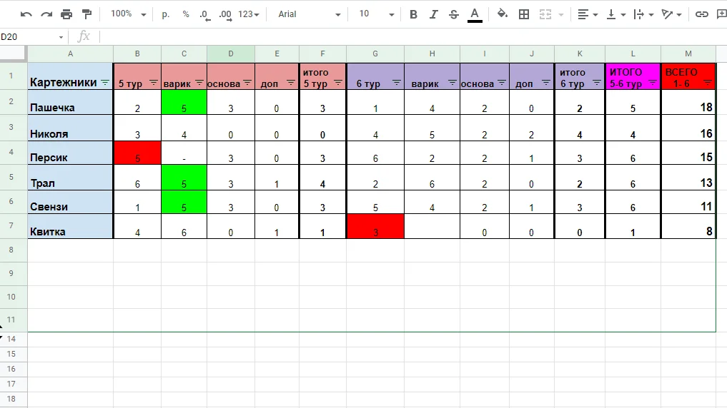 Резы 5-6 тур.png