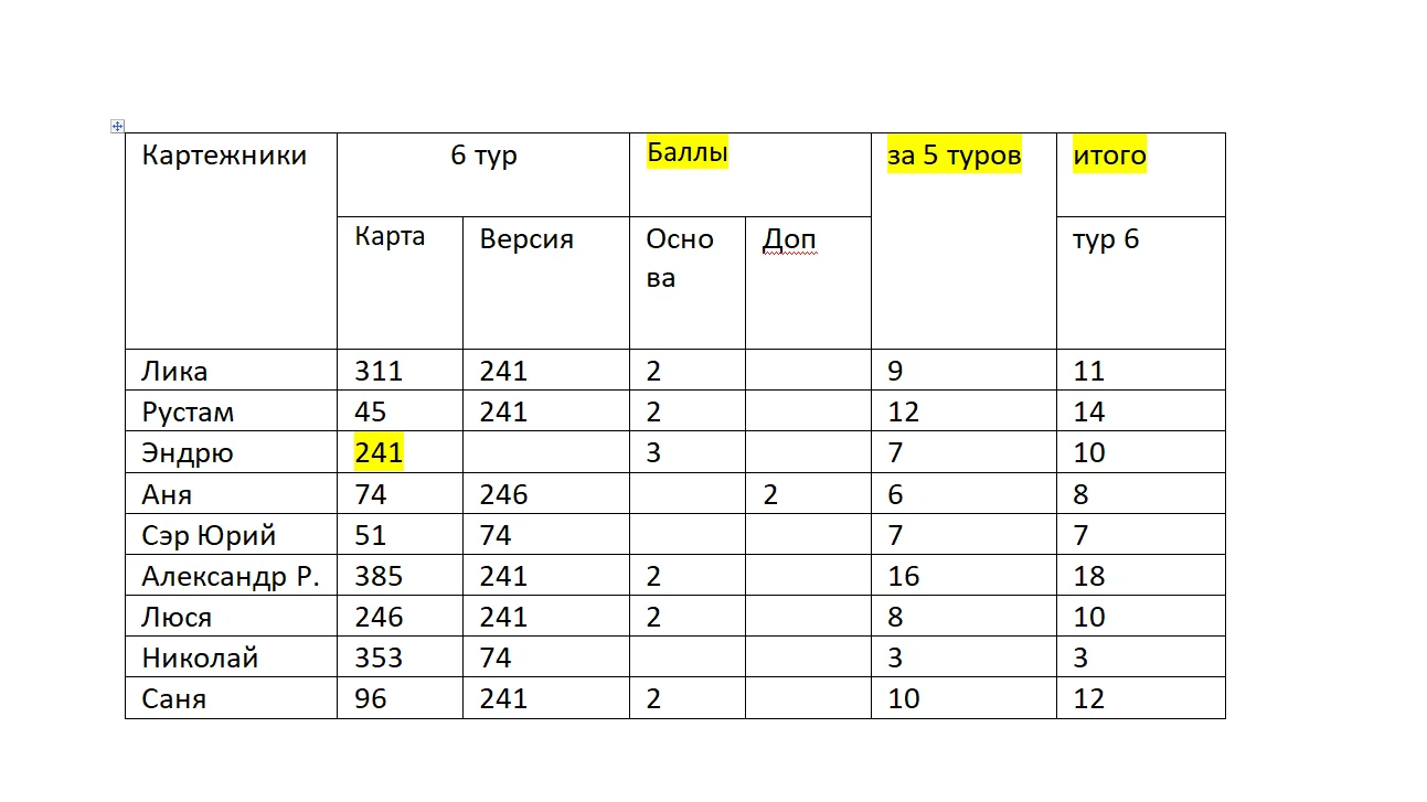 резы 6 истправленные дадда.webp