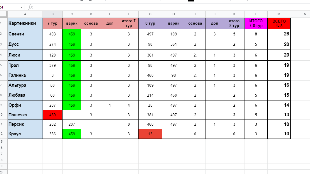 Резы 7-8 испр..png