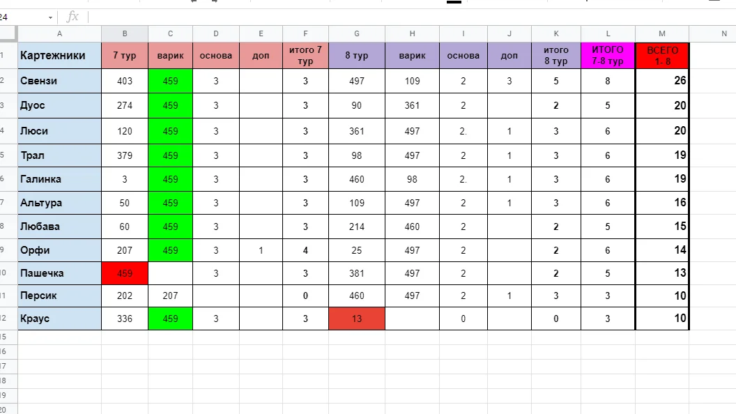 Резы 7-8 испр..webp
