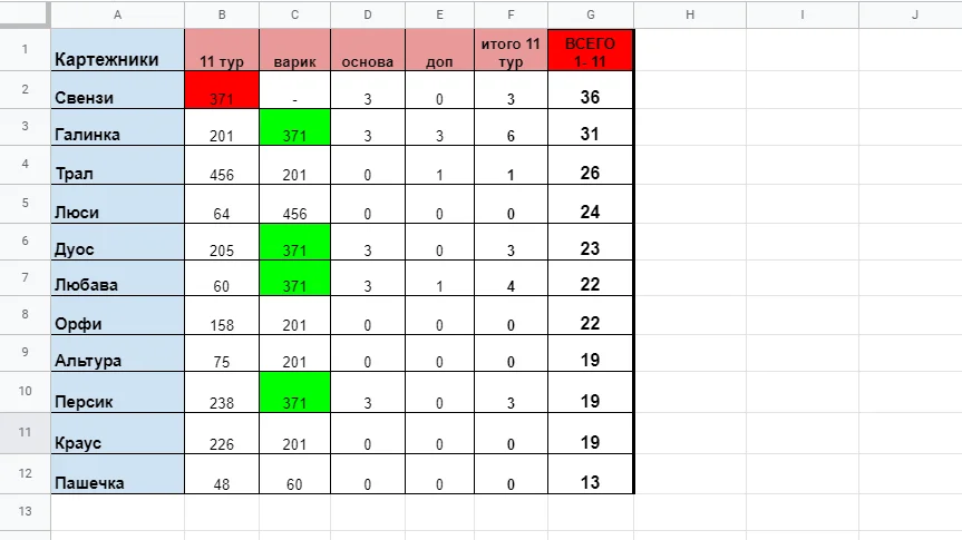 Резы Люси-2.webp