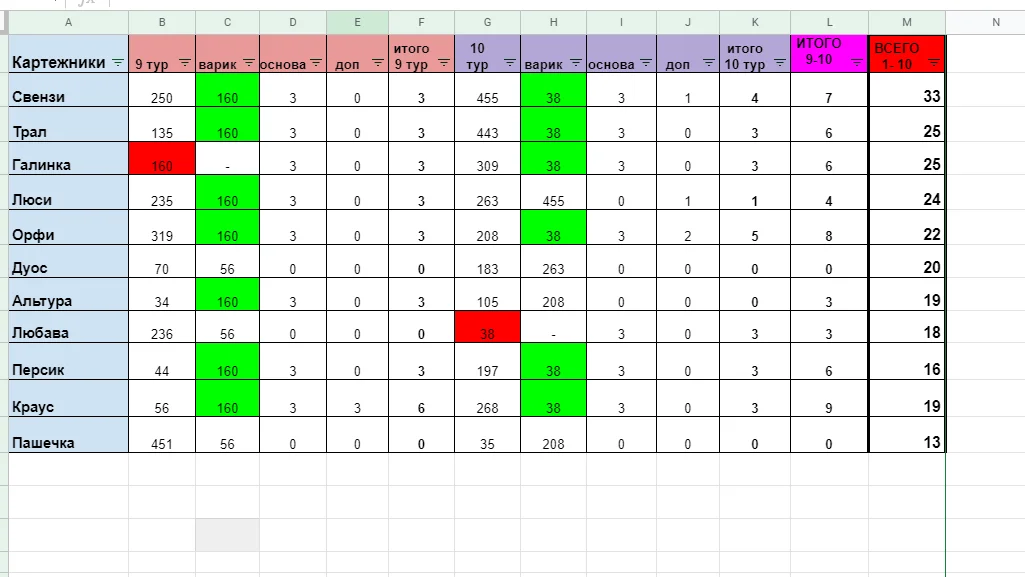 Резы Люси.webp