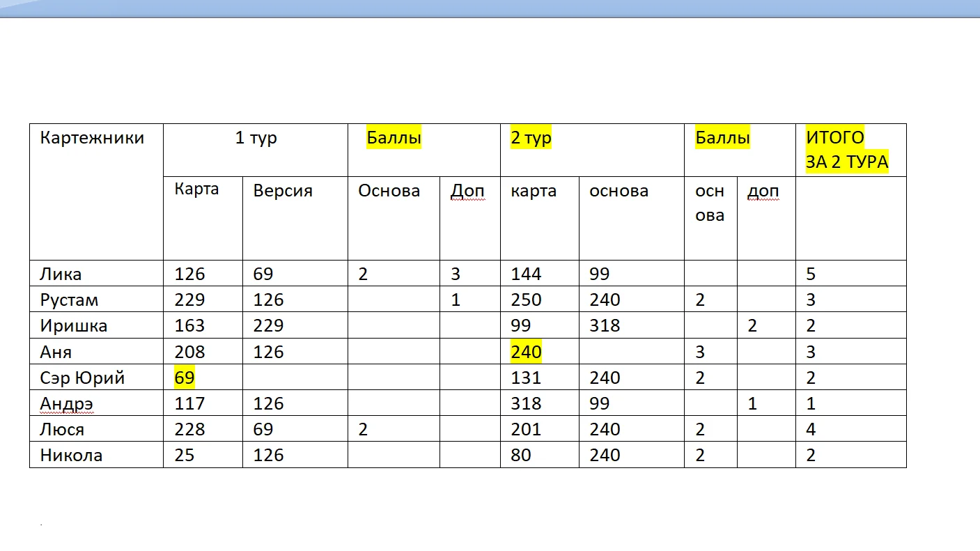 Резы переделанные.webp