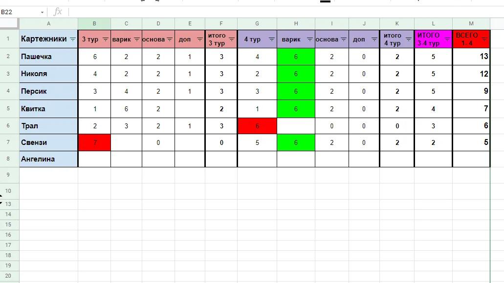 Резы тур 3-4 тур.png