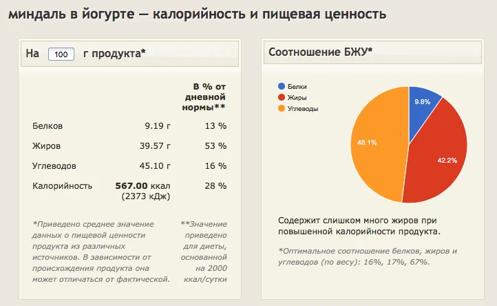 Screen Shot 2018-03-12 at 10.42.37 AM.webp