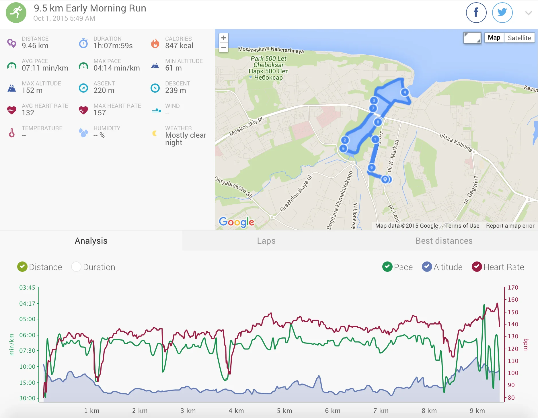 Screenshot 2015-10-01 07.09.05.webp