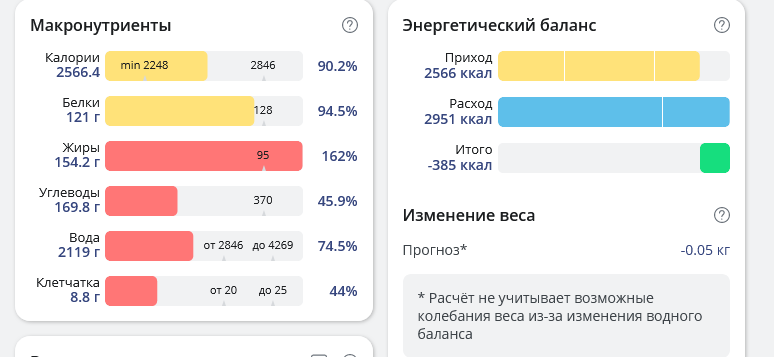 Screenshot 2023-07-21 at 22-54-51 Общая лента.png