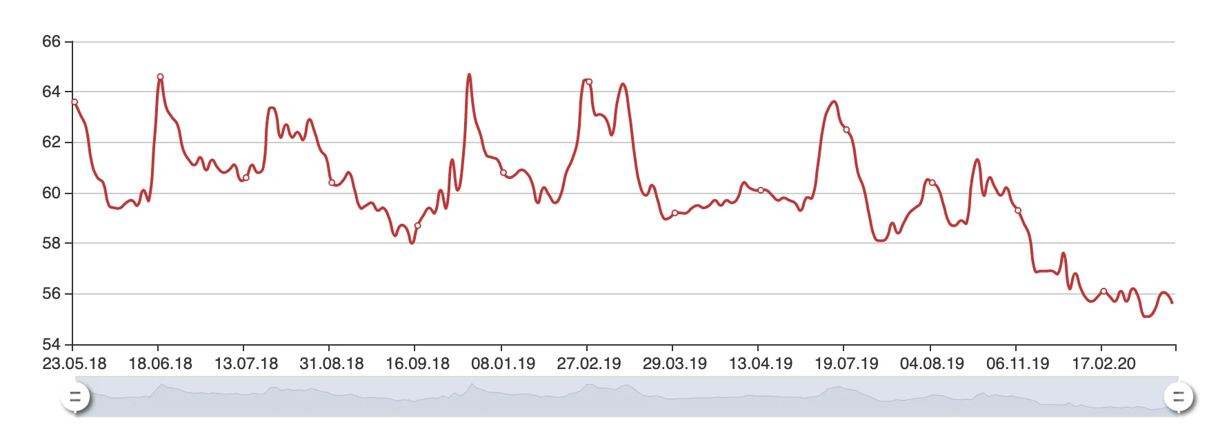 Screenshot at Aug 22 21-35-33.webp