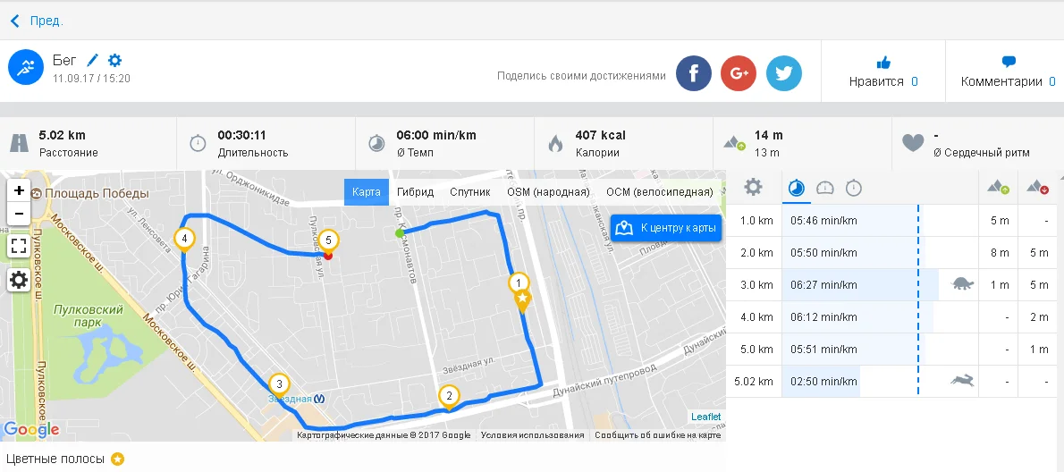 Screenshot бег.webp