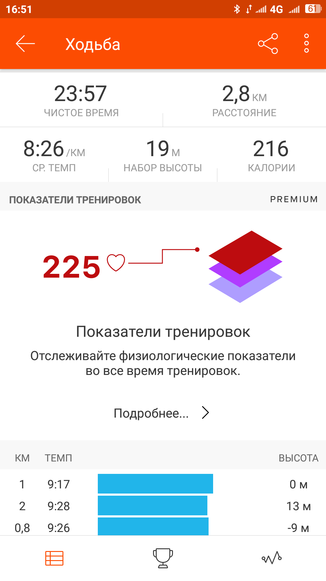 Screenshot_2018-03-09-16-51-38-424_com.strava.png