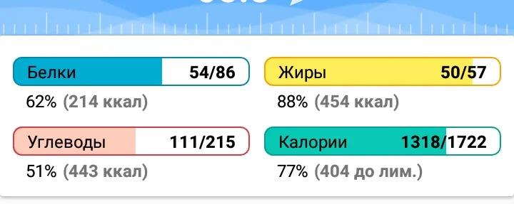 Screenshot_2018-10-25-21-21-51-707_ru.hikisoft.calories.webp