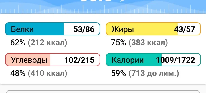 Screenshot_2018-10-26-21-51-41-156_ru.hikisoft.calories.webp