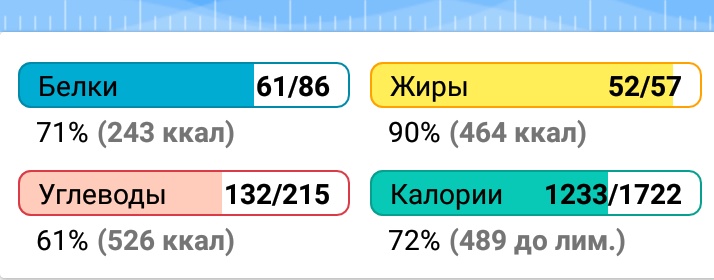 Screenshot_2018-10-27-22-11-56-989_ru.hikisoft.calories.jpg