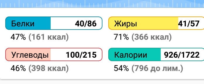 Screenshot_2018-10-29-09-07-46-937_ru.hikisoft.calories.jpg