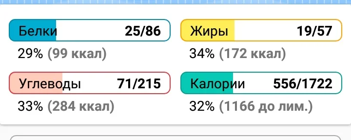 Screenshot_2018-10-29-20-44-25-310_ru.hikisoft.calories.webp