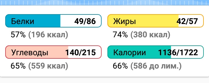 Screenshot_2018-10-30-21-31-12-353_ru.hikisoft.calories.jpg