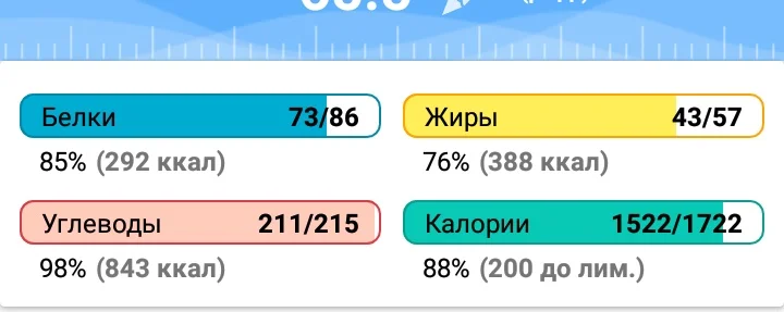 Screenshot_2018-11-01-21-20-30-971_ru.hikisoft.calories.webp Screenshot_2018-11-01-21-20-30-971_ru.hikisoft.calories.webp