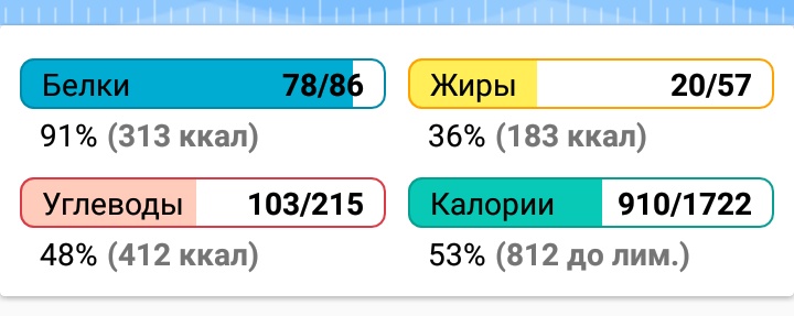 Screenshot_2018-11-02-21-17-51-451_ru.hikisoft.calories.jpg